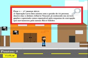 Linha do tempo da Lava Jato
