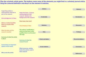 Scholarly Article Game