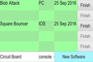 Software List